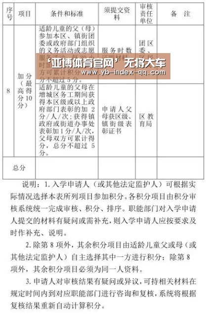 亚博体育APP下载